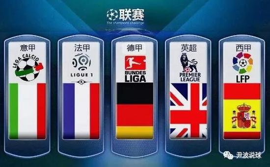对于尤文图